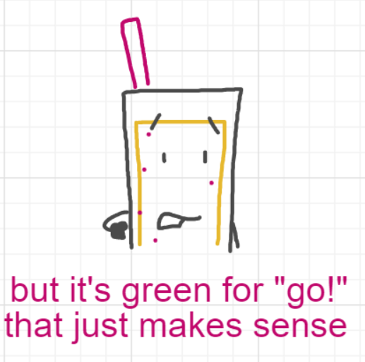 A panel from Running Duos, episode four of the Board Boards object show by Furretwalk/WalkingFurret.